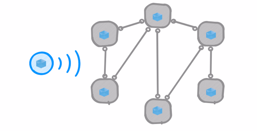 Preview image of the work "Blockchain Data Flow Infographic 🧱⛓️: A simple data flow visualization through a blockchain"