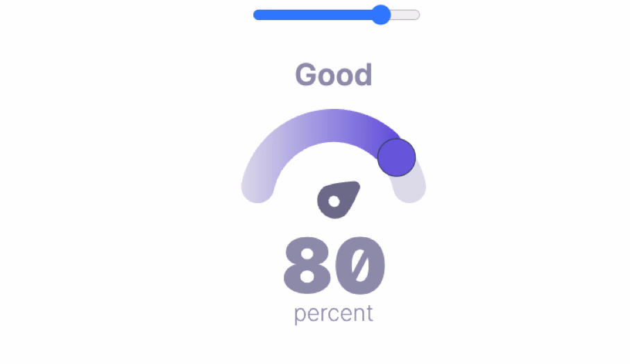 Preview image of the work "A Visually Cool Gauge 🆒 😎 🆒: Great design for showing state status"