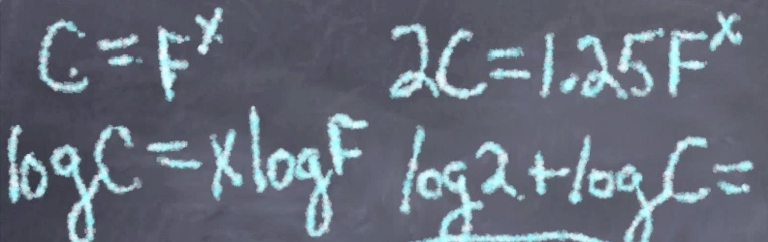 Preview image of the work "The Mathematics Behind the Complexity Analysis 🧮: How to derive the complexity algorithm"