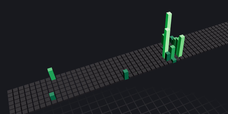 Preview image of the work "Github Contributions in 3-D 👓: Using threlte for visualizing data"